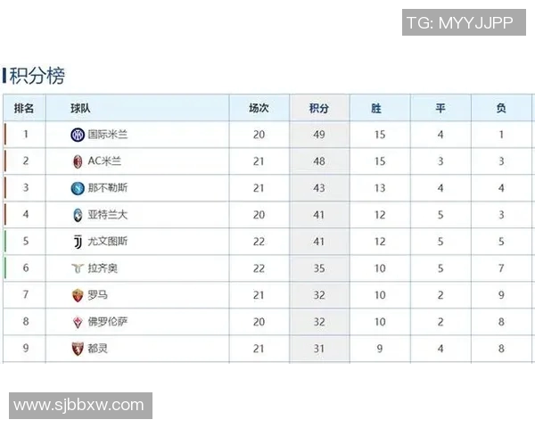 亚特兰大与里昂对决前瞻分析及双方近期状态评估