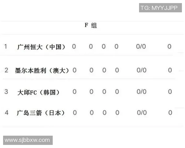 鲁能与浦和交战历史回顾及战绩分析探讨 鲁能与浦和交战历史回顾及战绩分析探讨