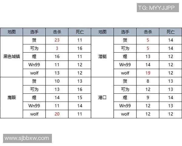 2019年建业对阵湖北的精彩比赛回顾与分析