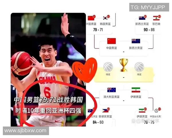 中国男篮与新西兰精彩对决直播时间及观看方式全攻略